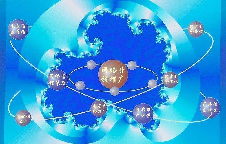 官渡新媒体运营企业需要掌握的网络推广技巧有哪些